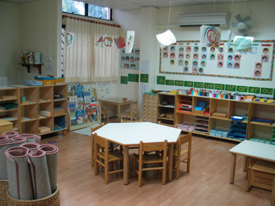 Classroom overview